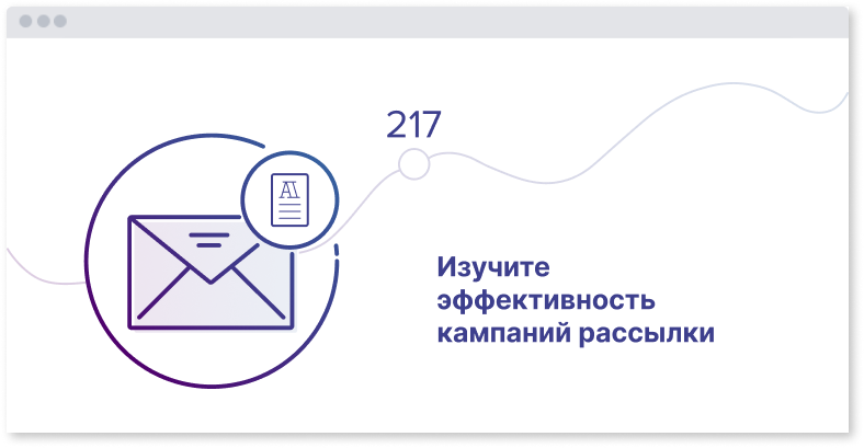 Аналитика открываемости email-рассылки
