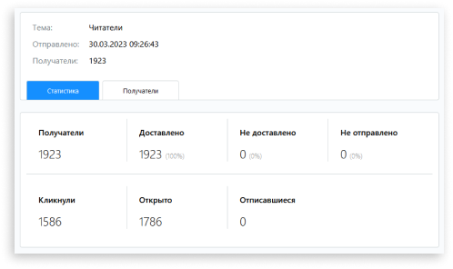 Аналитика email-кампании в CRM Leafment